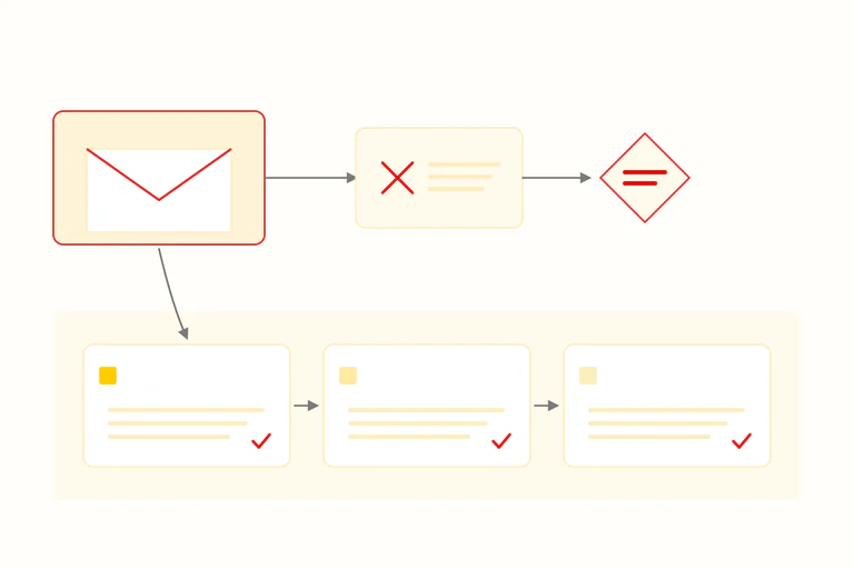Response map from a received cease-and-desist letter through legal review to a corrected register position and retained correspondence.